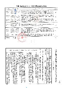 PDF 首页