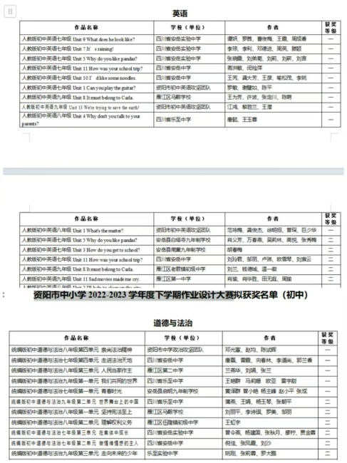 ����ͥ257���л��м����������Ƚ�2023-09-