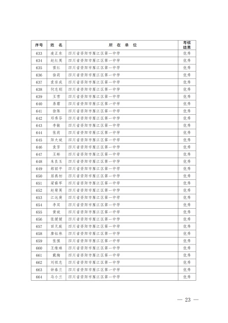 ����129��ȿ���������δ����������2024-08-