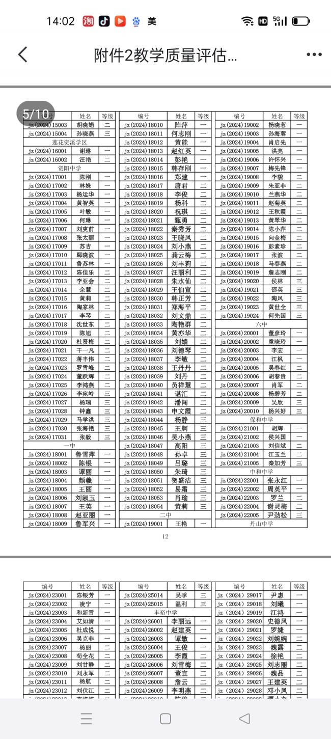 �367��ѧ�������������������������Ƚ�2024