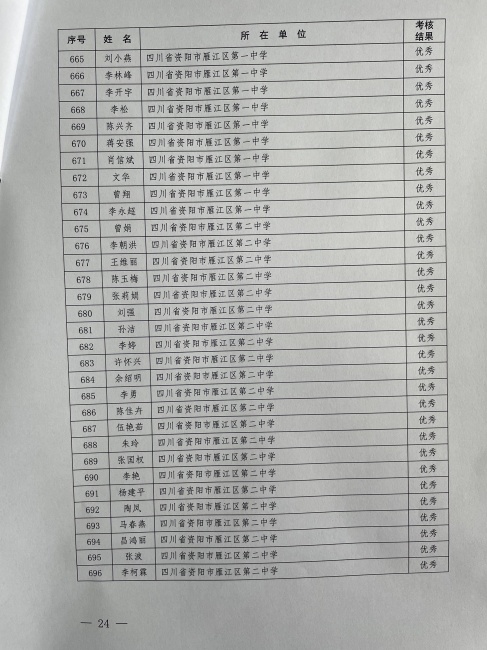 Ф�ű�248��ȿ���������δ����������2024-08