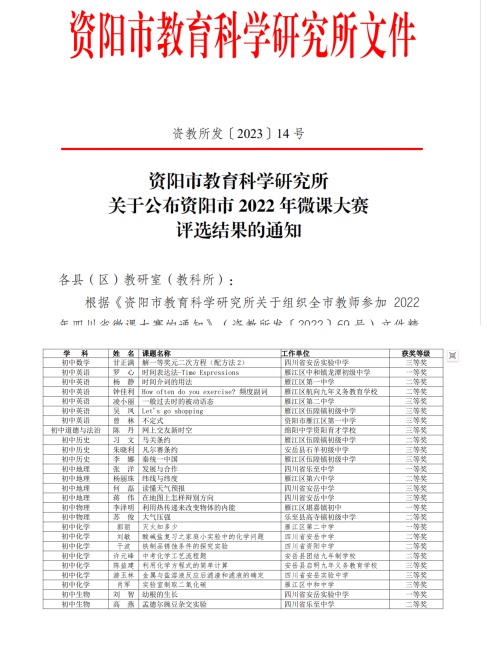 �367���л��м����������Ƚ�2023-03-0