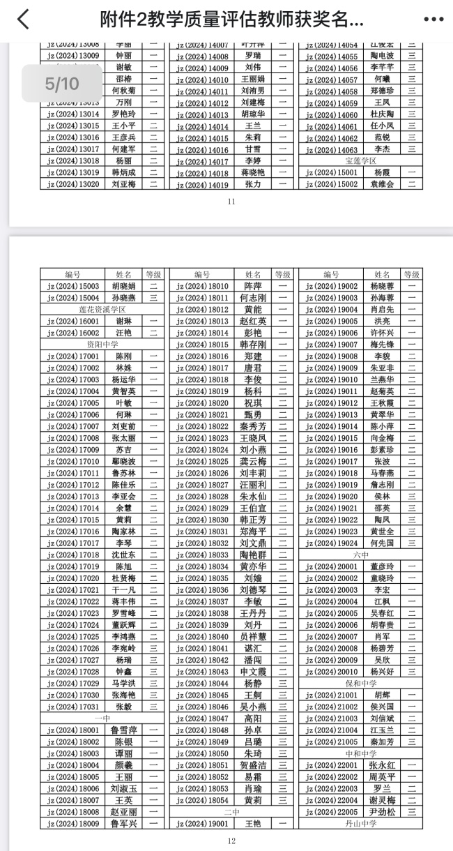 Ա���363��ѧ�������������������������Ƚ�202