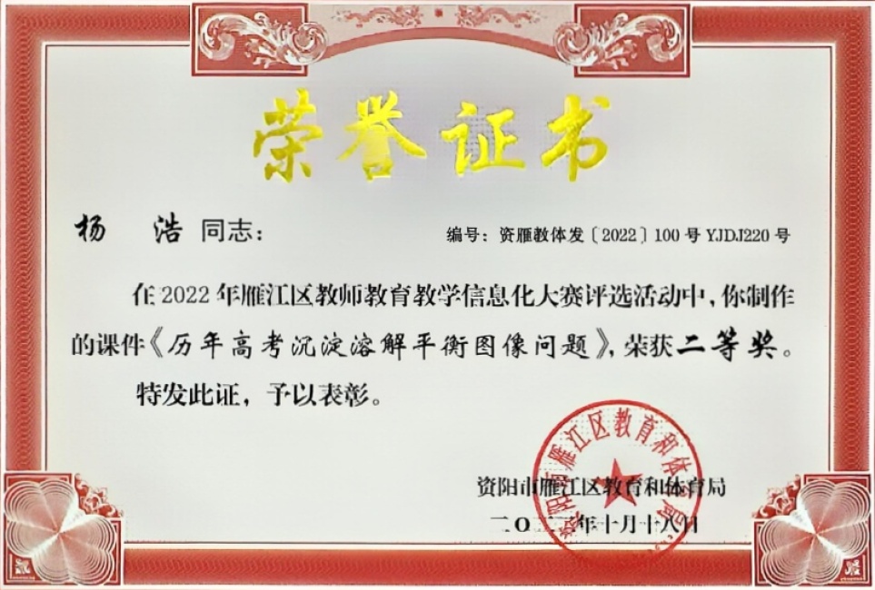 ���098���л����������������Ƚ�2022-10-