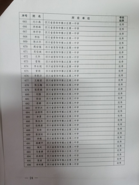 ��С��142��ȿ���������δ����������2024-08