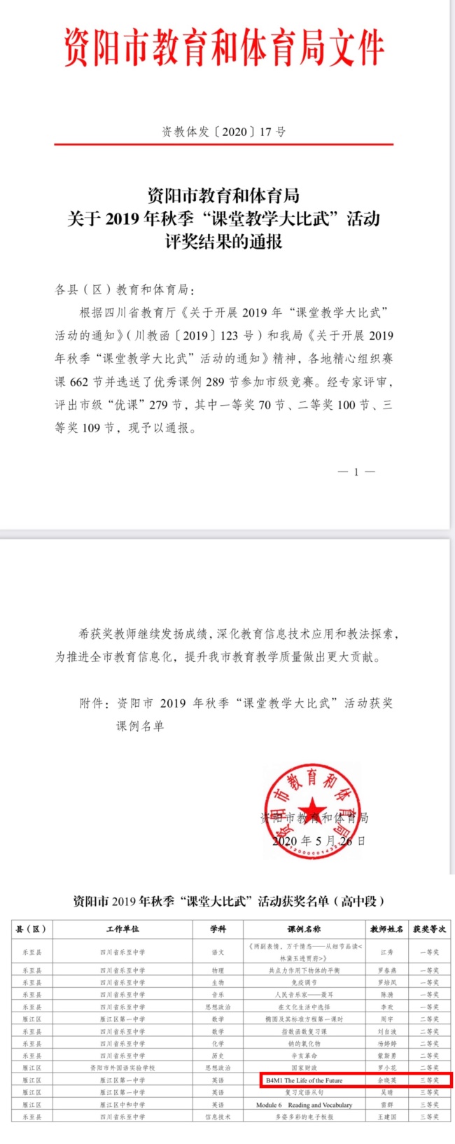 ����Ӣ054���л��м����������Ƚ�2020-05-