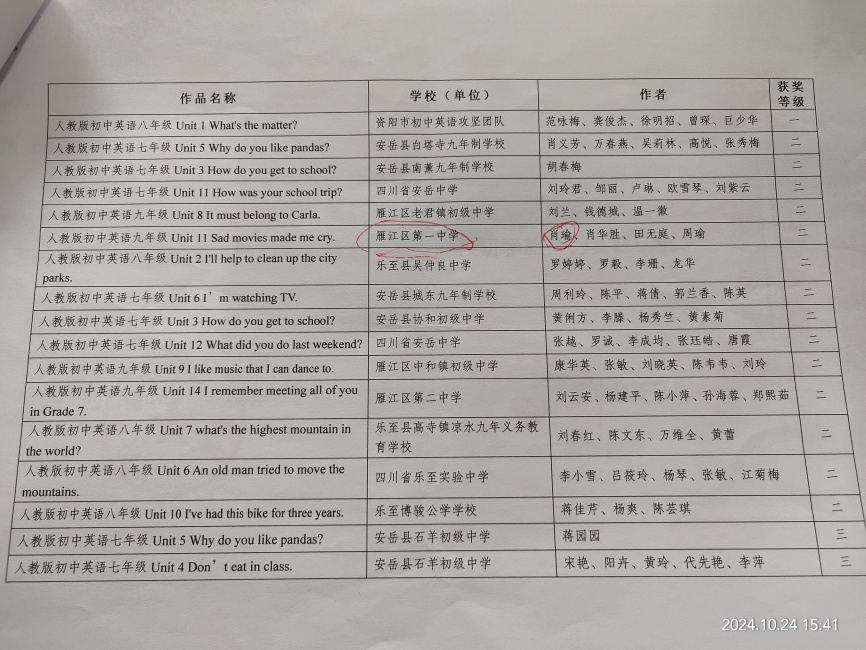 Ф�293���л��м����������Ƚ�2024-04-0