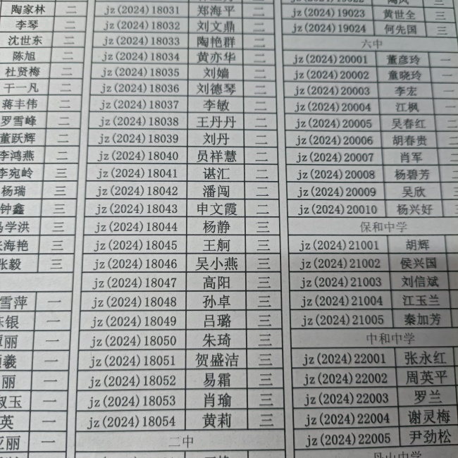 ����162��ѧ�������������������������Ƚ�2024