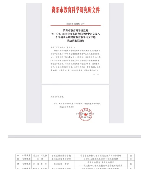 ��¶304���л��м����������Ƚ�2023-10-1