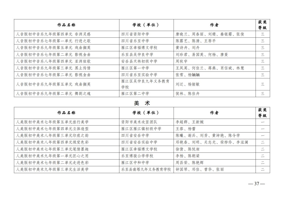 ����245���л��м����������Ƚ�2024-07-0