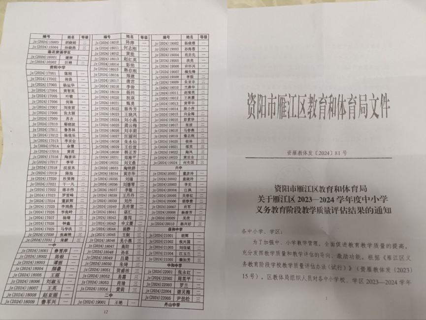 ��־��217��ѧ����������������һ��Ҽ���Ƚ�202