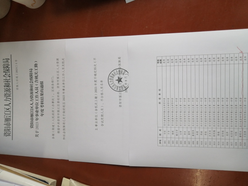 ³����176��ȿ���������δ����������2024-08