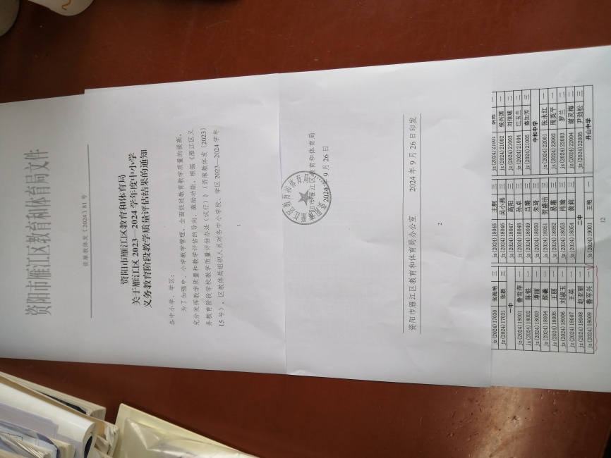 ³����176��ѧ����������������һ��Ҽ���Ƚ�202