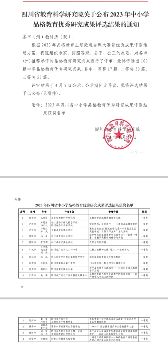 ����061���л�ʡ��һ��Ҽ���Ƚ�2024-04-1