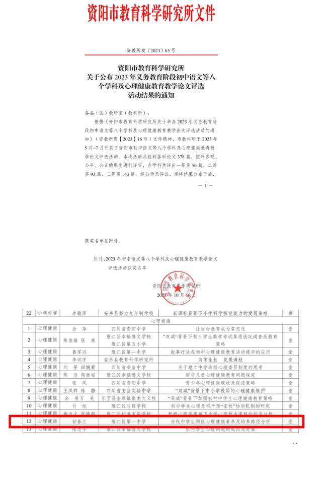 �Ӵ���282���л��м�һ��Ҽ���Ƚ�2023-10-