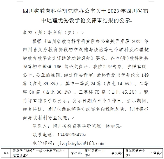 ��С��295���л�ʡ�����������Ƚ�2023-10-