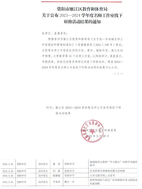 ������281���л�������δ����������2024-09