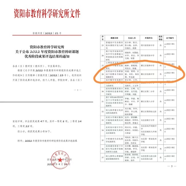 ������036���л��м����������Ƚ�2022-09-