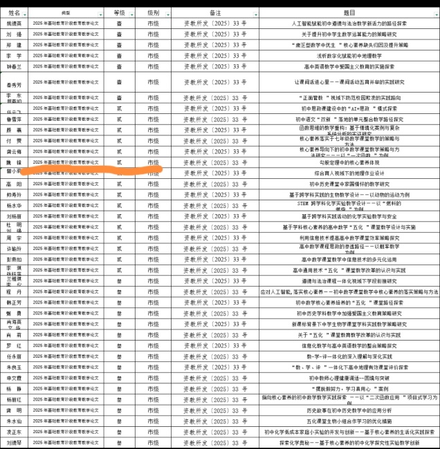 κ��333���л��м����������Ƚ�2025-09-2