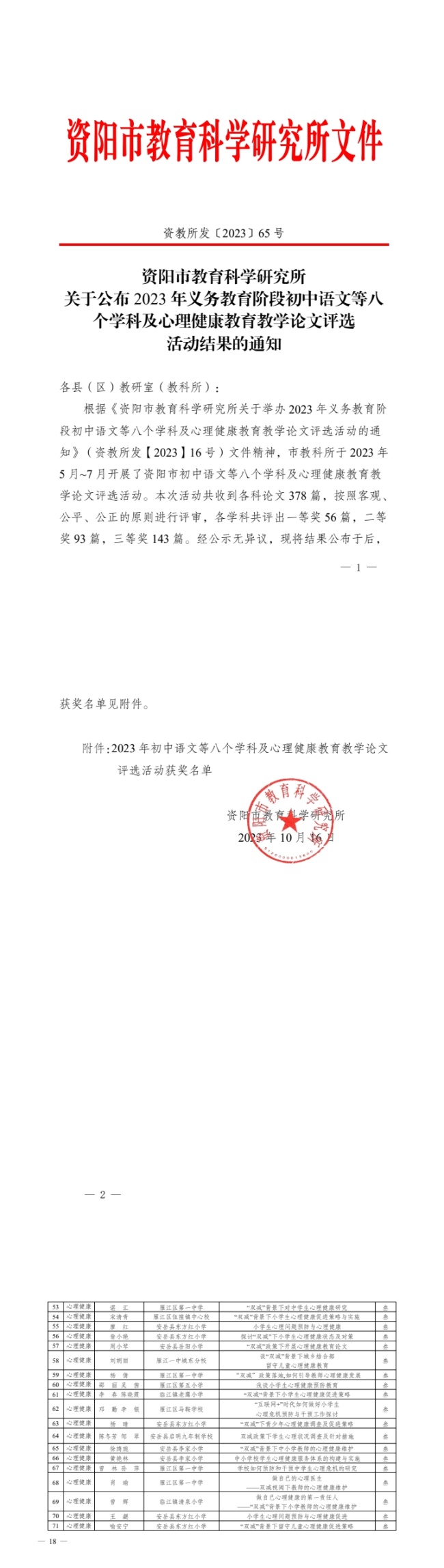 ��ٻ355���л��м����������Ƚ�2023-10-1