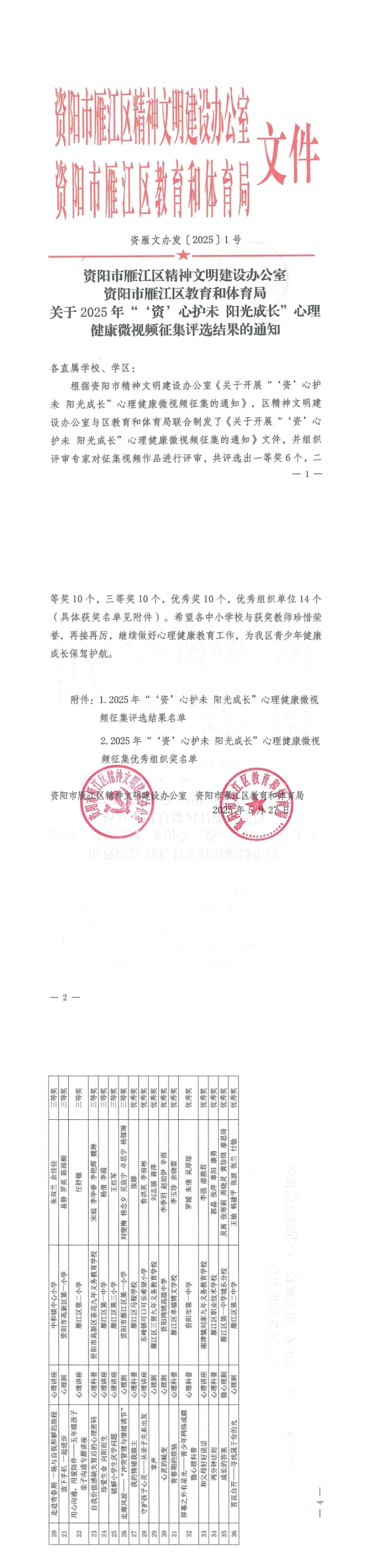 ��ٻ355���л����������������Ƚ�2025-05-