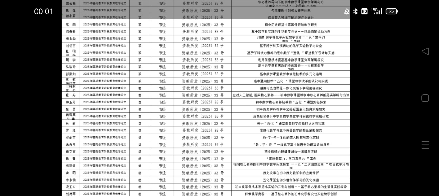 �367���л��м����������Ƚ�2025-08-0