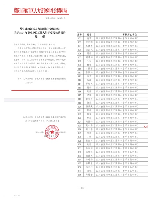 ��С��279��ȿ���������δ����������2025-07