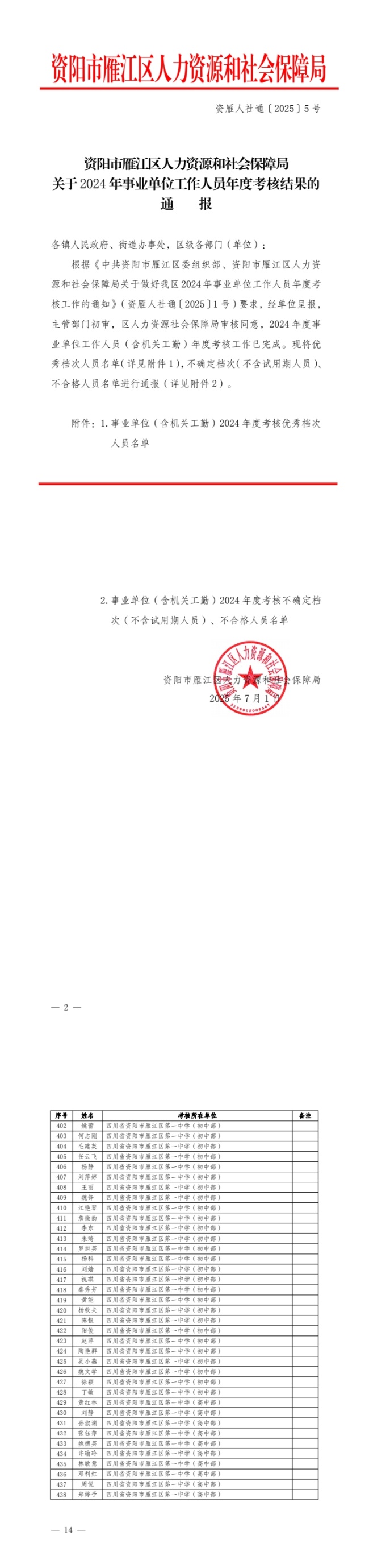 ��Ƽ082��ȿ���������δ����������2025-07-