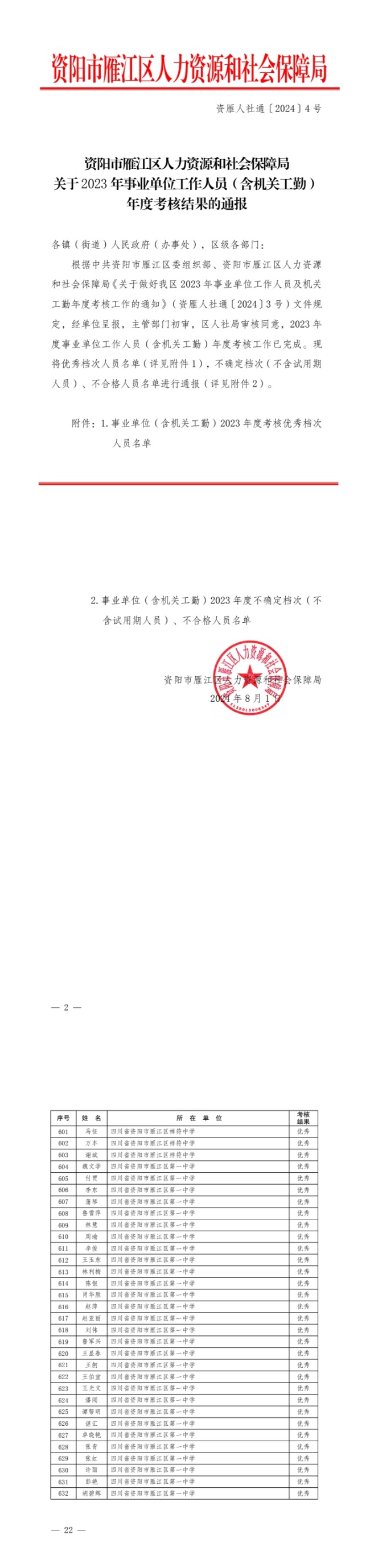 ��Ƽ082��ȿ���������δ����������2024-08-