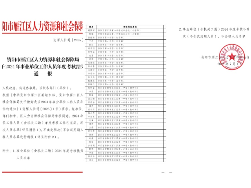 ������626��ȿ���������δ����������2025-07