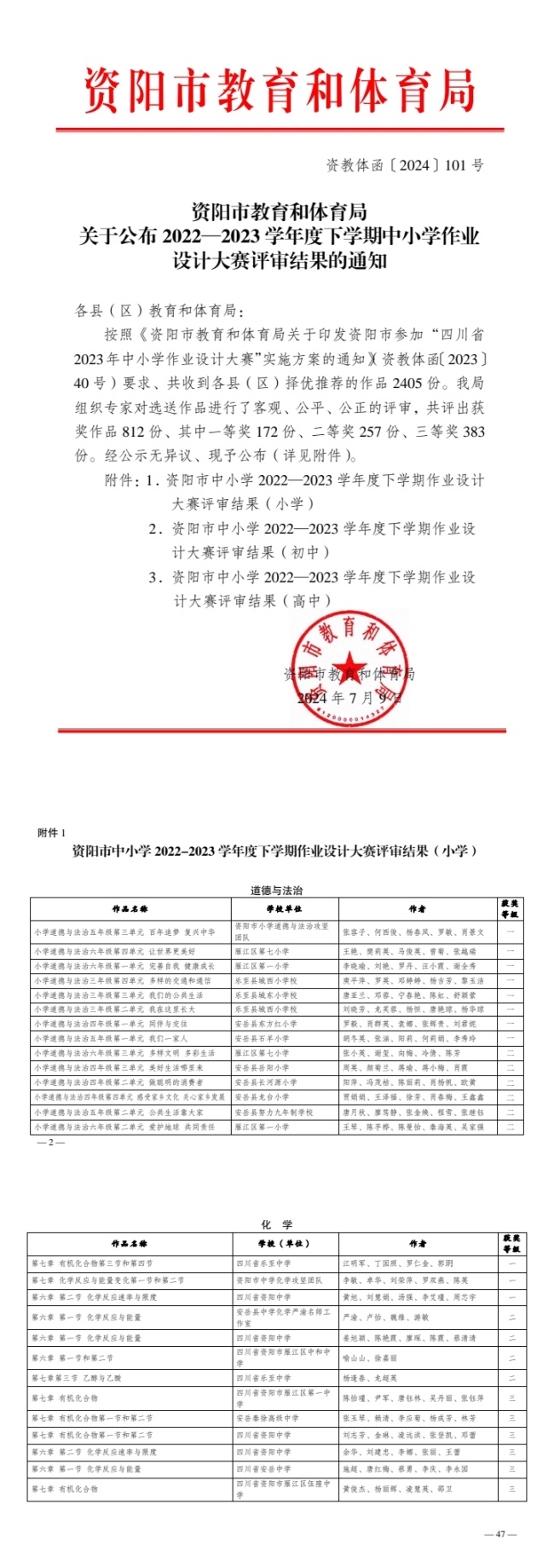 ����Ƽ020���л��м����������Ƚ�2024-07-