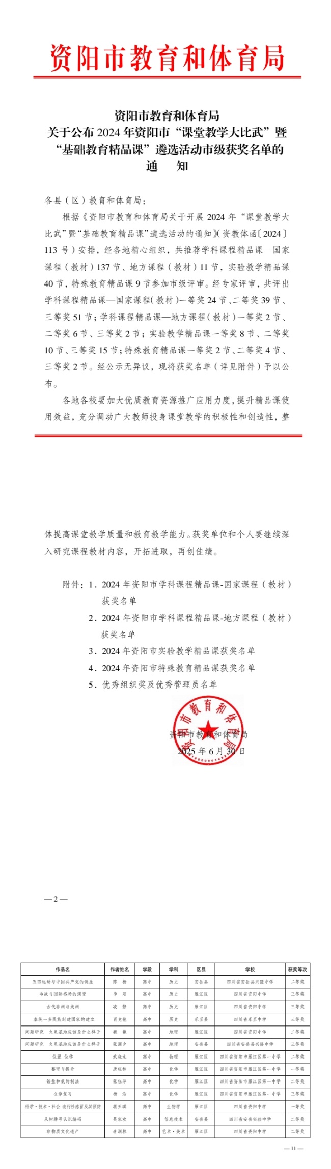 ����Ƽ020���л��м����������Ƚ�2025-06-