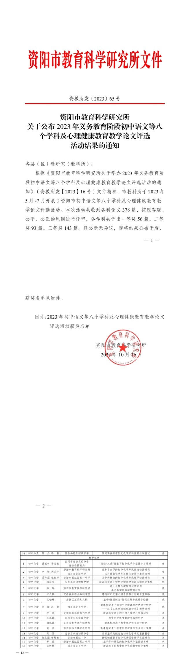 ����Ƽ020���л��м�һ��Ҽ���Ƚ�2023-10-