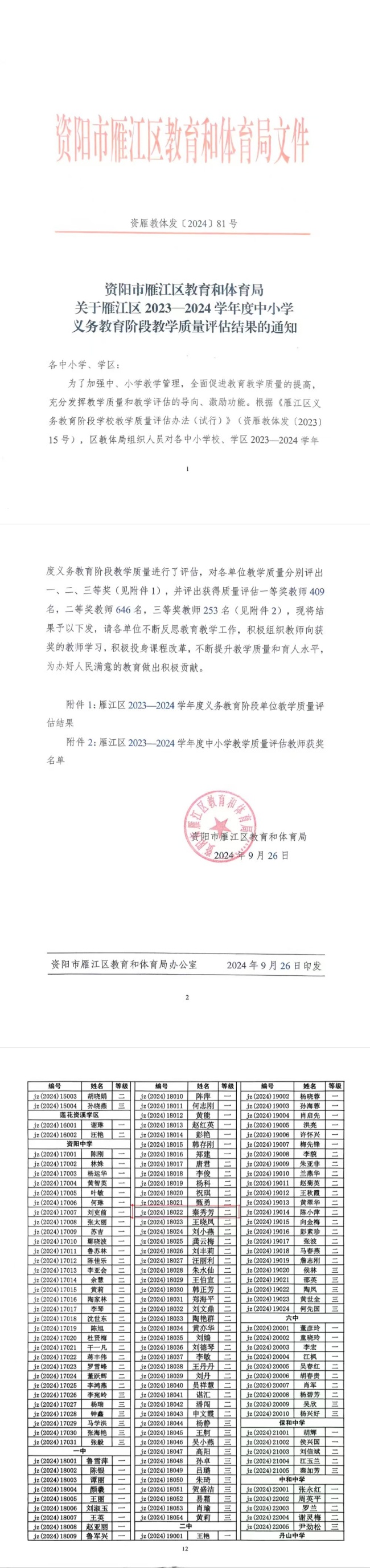 ���㷼271��ѧ�������������������������Ƚ�202