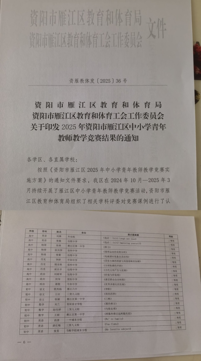 ����144���л����������������Ƚ�2025-04-