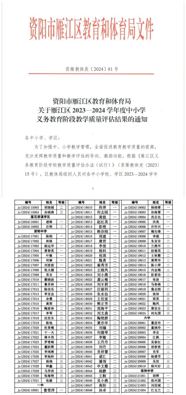 ���147��ѧ�������������������������Ƚ�2024