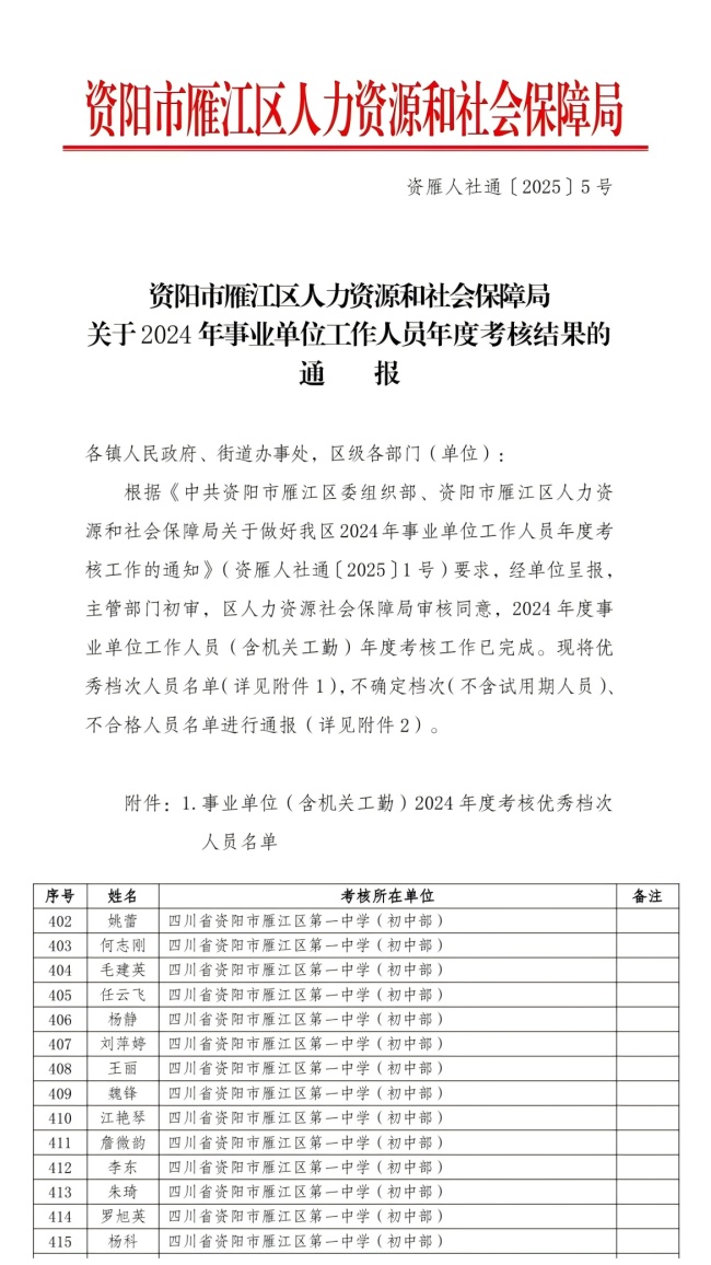 ���147��ȿ������������������Ƚ�2025-07-