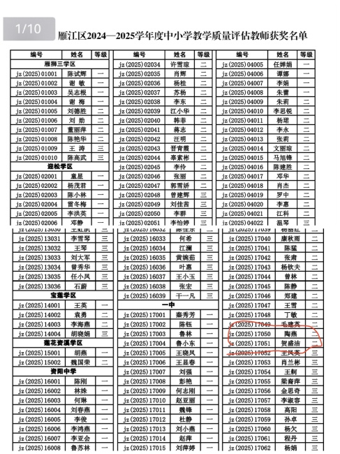 ��ʢ��291��ѧ�������������������������Ƚ�202