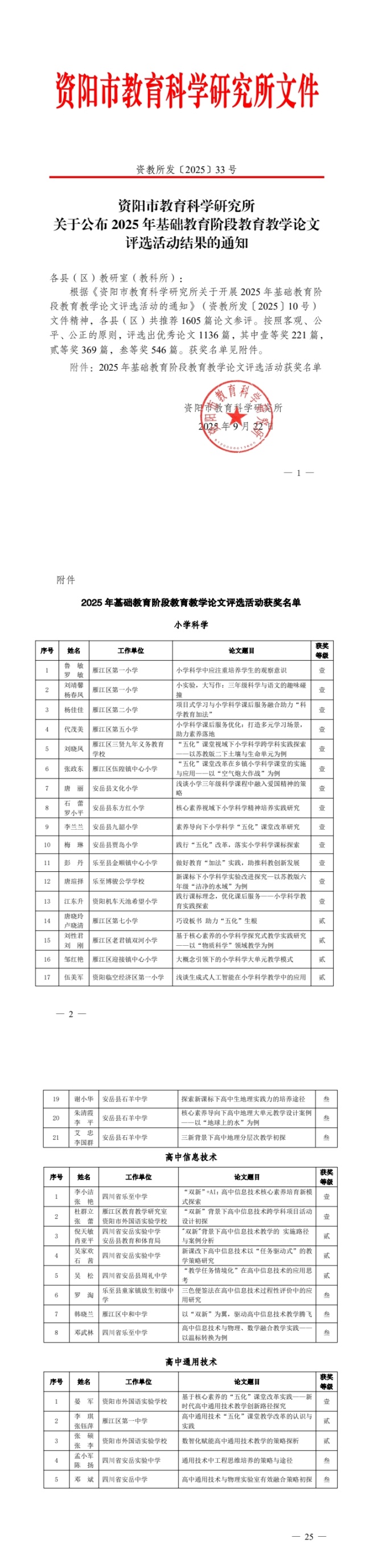 ����Ƽ020���л��м����������Ƚ�2025-09-