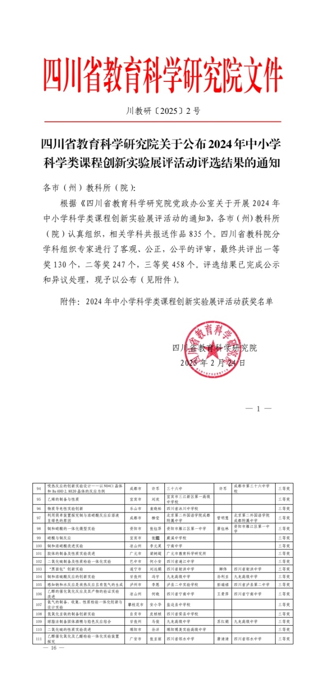 ����Ƽ020���л�ʡ�����������Ƚ�2025-02-