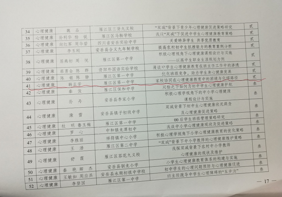 ������327���л��м����������Ƚ�2023-10-