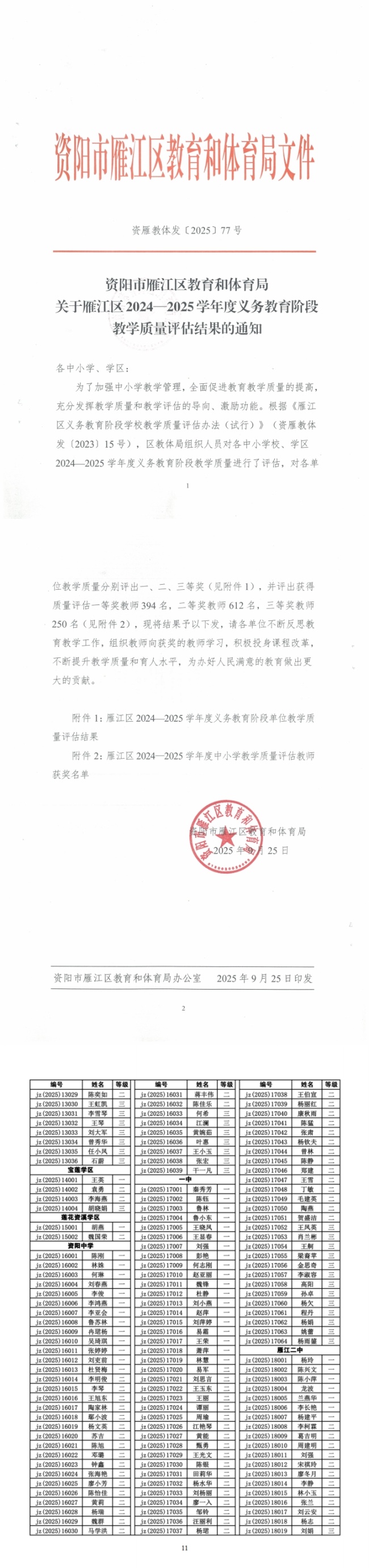 ��Ƽ082��ѧ����������������һ��Ҽ���Ƚ�2025