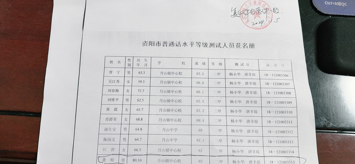 ����502��ͨ���ȼ�������δ����������2003-03