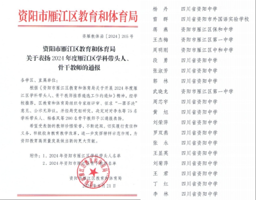 ������342�Ǹɣ�֪������ʦ������δ����������202