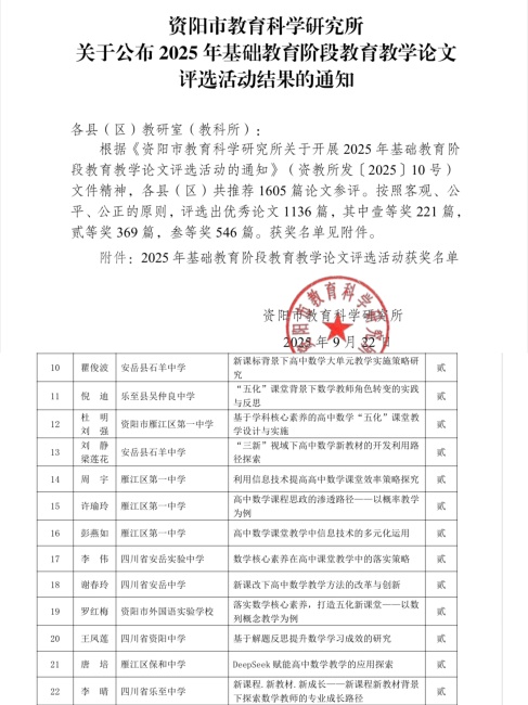 ������379���л��м����������Ƚ�2025-09-