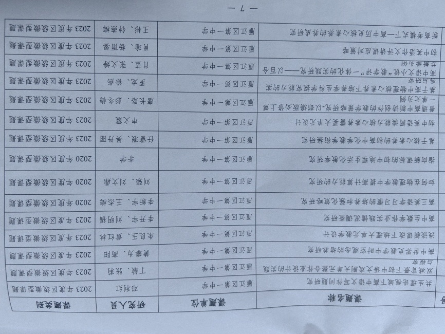 ��ǿ290�����������ܲ���΢�Ϳ���������δ����������