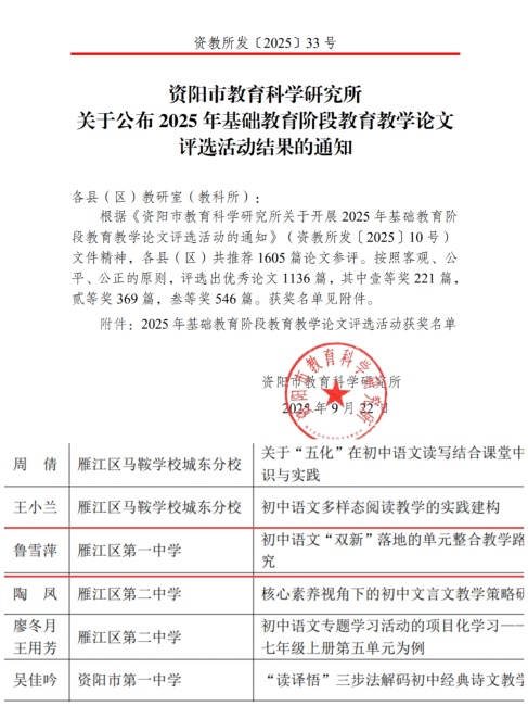 ³ѩƼ074���л��м����������Ƚ�2025-09-