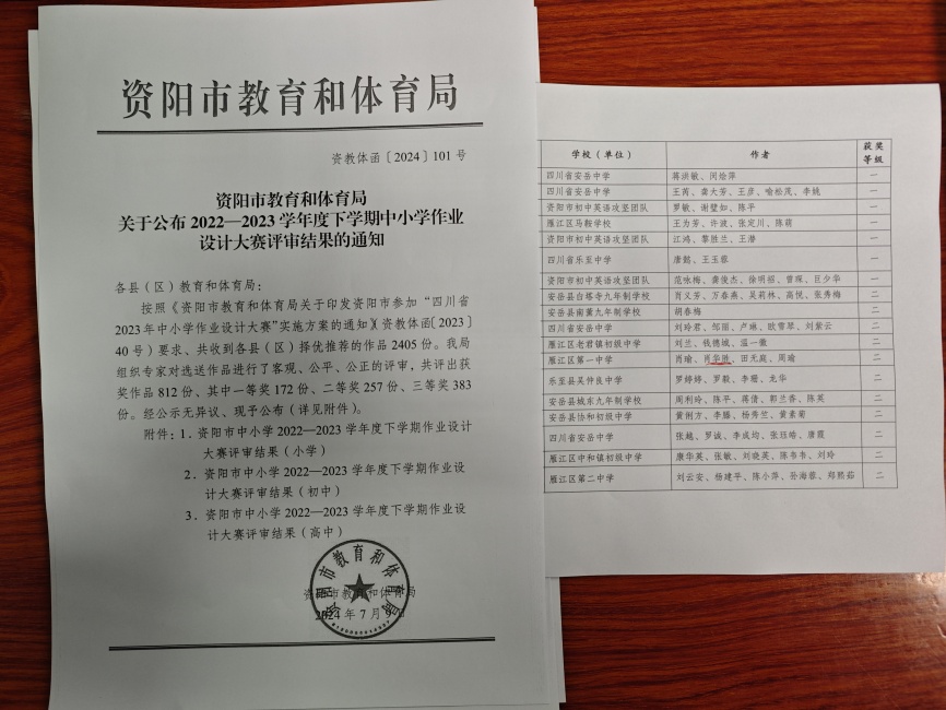 Ф��ʤ120���л��м����������Ƚ�2024-07-