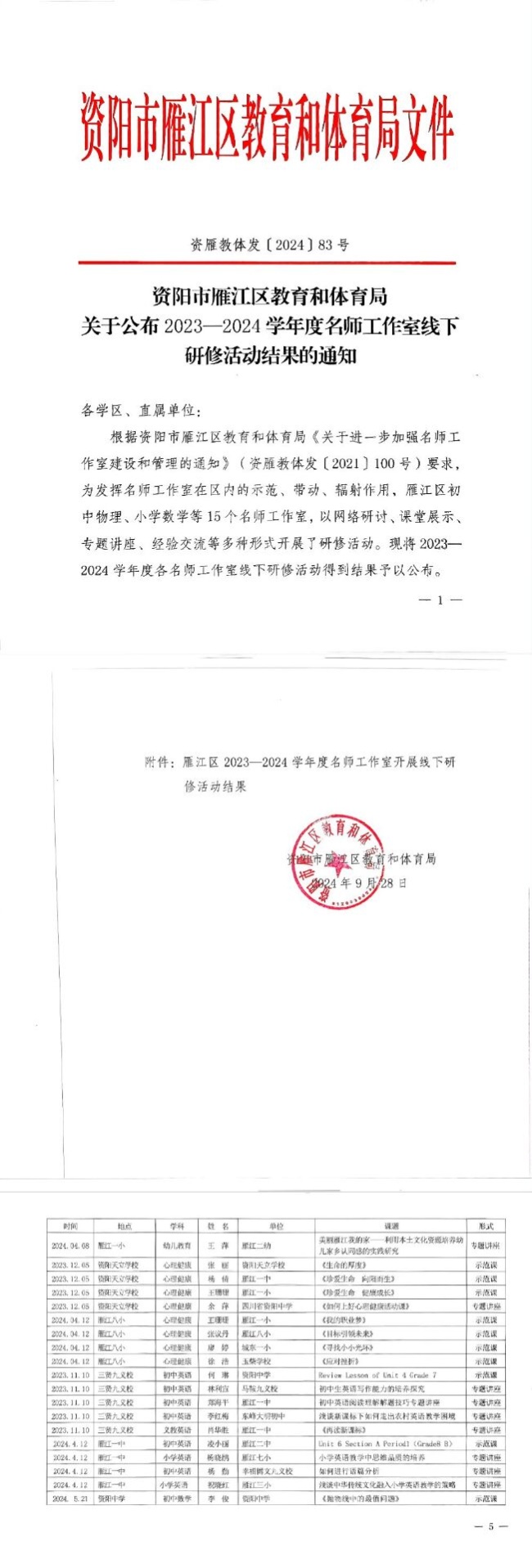 ֣��ƽ254��ͨ����������δ����������2024-09