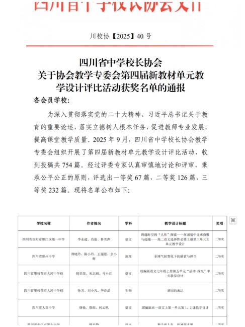 ³ѩƼ074���л�У�������磩���������Ƚ�2025